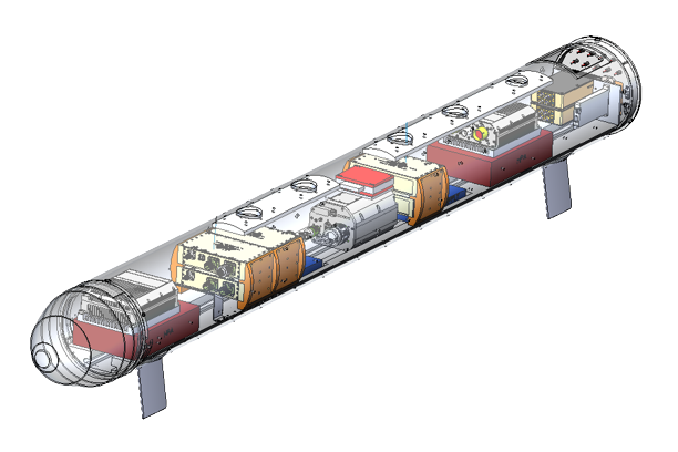 suite of Airborne flight termination products configured for a turnkey system